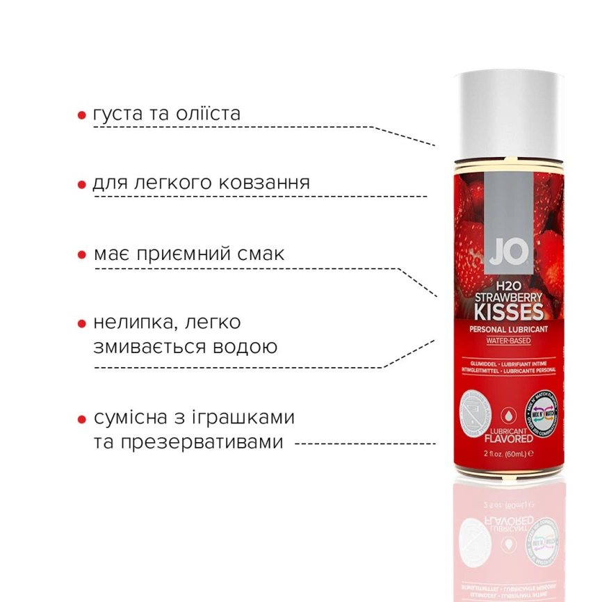 Смазка на водной основе JO H2O - Strawberry Kiss (60 мл) без сахара, растительный глицерин фото 8