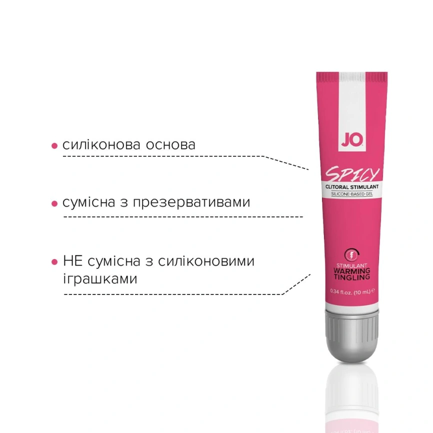 Возбуждающий гель для клитора JO SPICY WARMING (10 мл) разогревающий фото 4