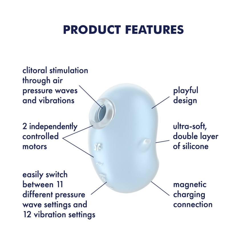 Вакуумний кліторальний стимулятор з вібрацією Satisfyer Cutie Ghost Blue фото 3