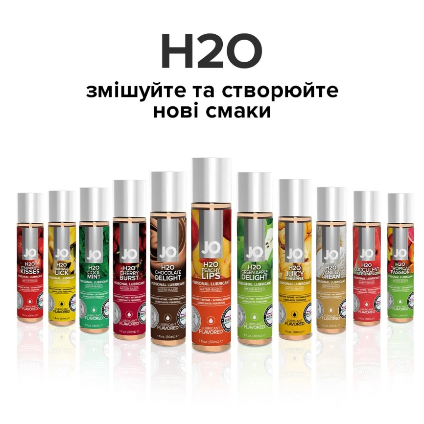 Смазка на водной основе JO H2O — Peachy Lips (120 мл) без сахара, растительный глицерин фото 10