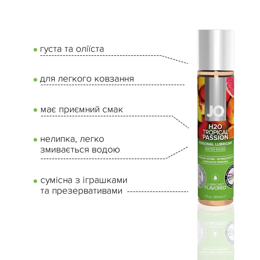 Змазка на водній основі JO H2O — Tropical Passion (30 мл) без цукру, рослинний гліцерин фото 3