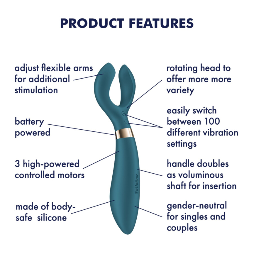 Вібратор для пар Satisfyer Endless Fun Battery Series, три мотора, багатофункціональний фото 5