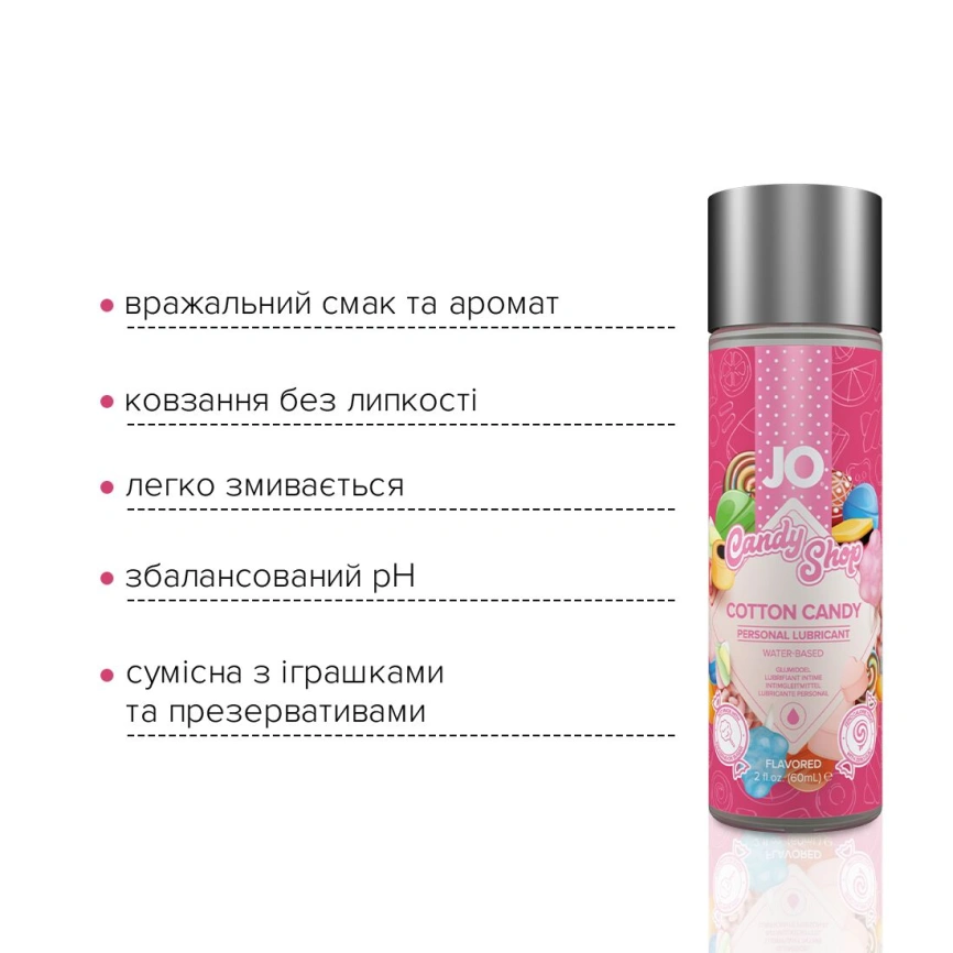 Лубрикант на водной основе JO H2O — Candy Shop — Cotton Candy (60 мл) без сахара и парабенов фото 8