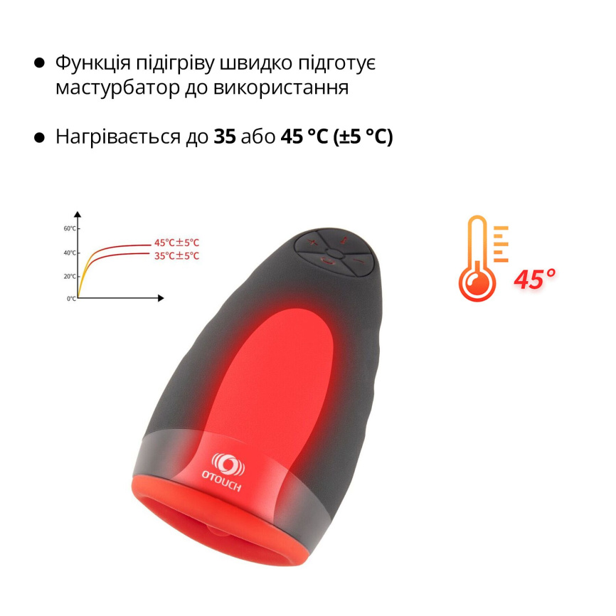 Преміальний мастурбатор Otouch CHIVEN 2, вібрувальний язичок, 6 режимів роботи, підігрів фото 12