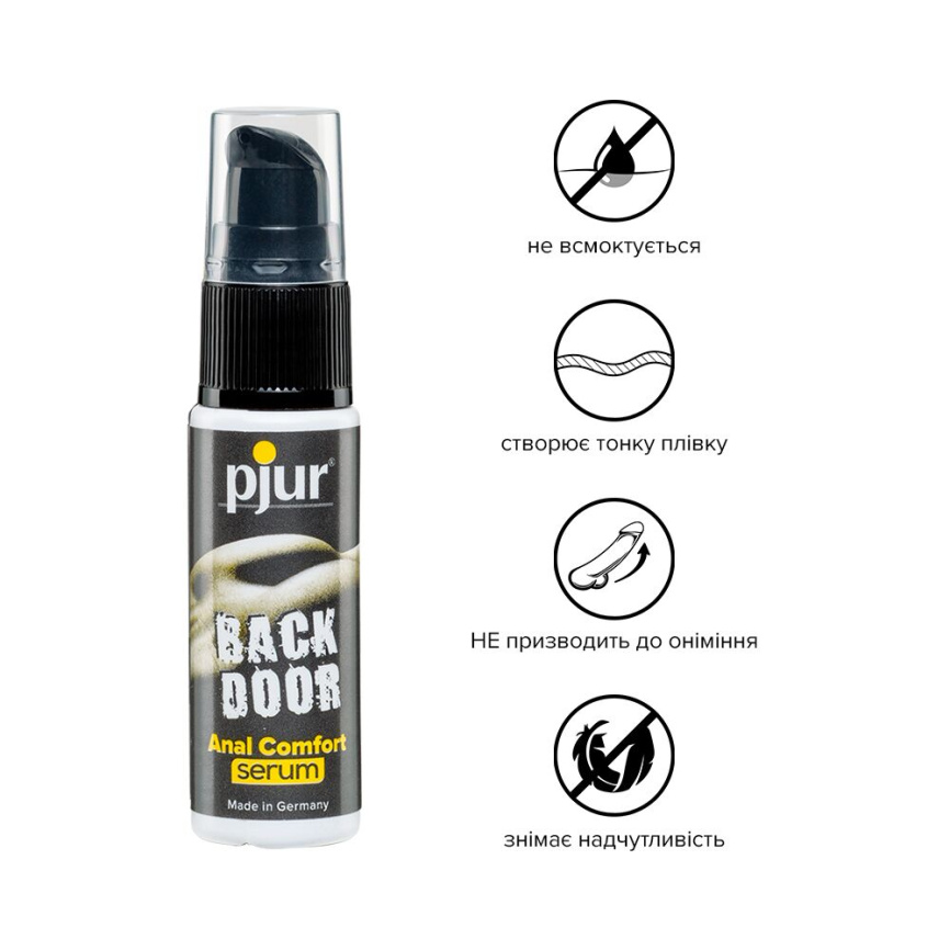 Розслаблювальна анальна сироватка pjur BACK DOOR Serum 20 мл, створює плівку, висококонцентрована фото 2