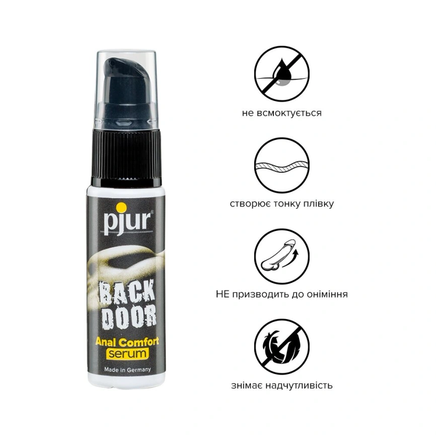 Расслабляющая анальная сыворотка pjur BACK DOOR Serum 20 мл, создает пленку, высококонцентрированная фото 2