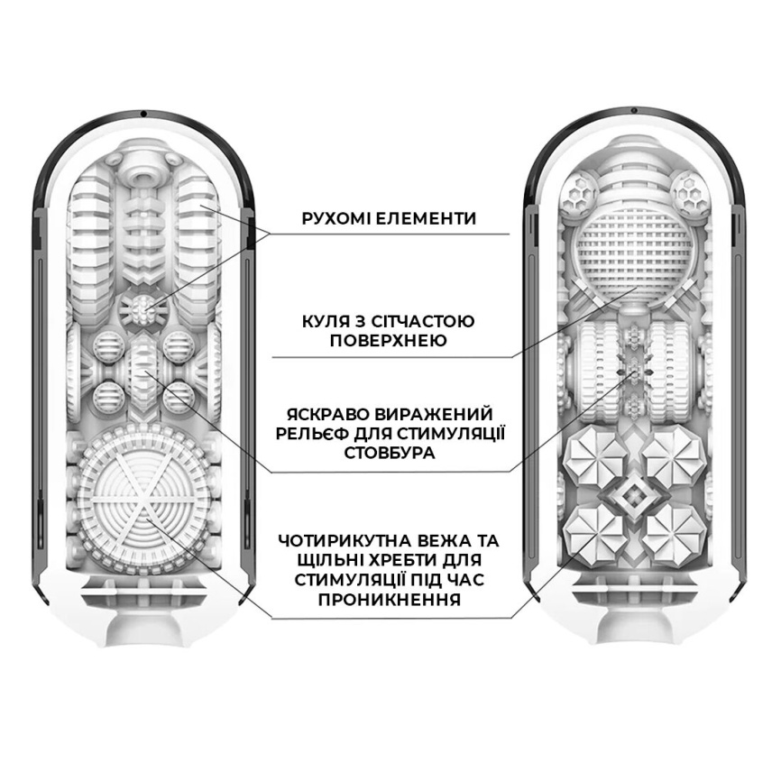 Мастурбатор Tenga Flip Zero Gravity Back, змінна інтенсивність стимуляції, розкладний фото 3