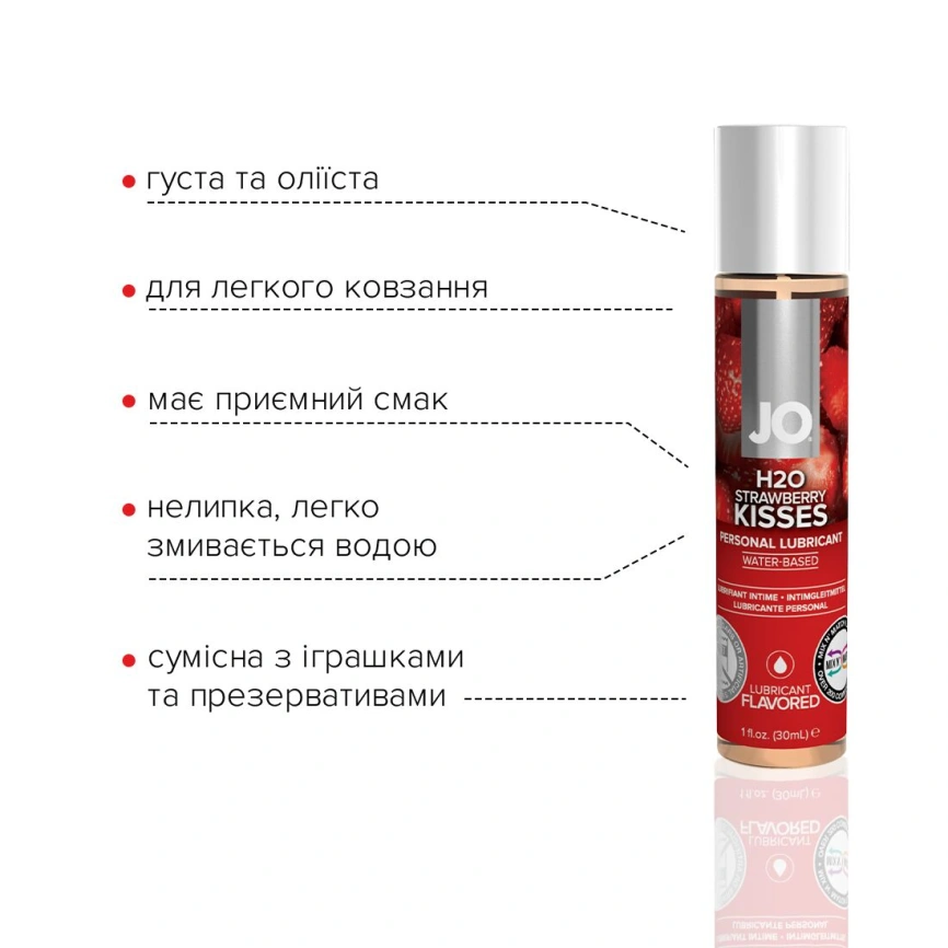 Смазка на водной основе JO H2O — Strawberry Kiss (30 мл) без сахара, растительный глицерин фото 3