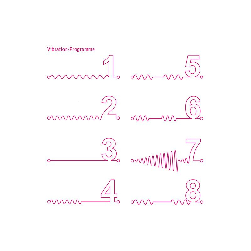 Потужний вібратор Mystim Sassy Simon Pink з двома моторами і стимулювальним рельєфом фото 19