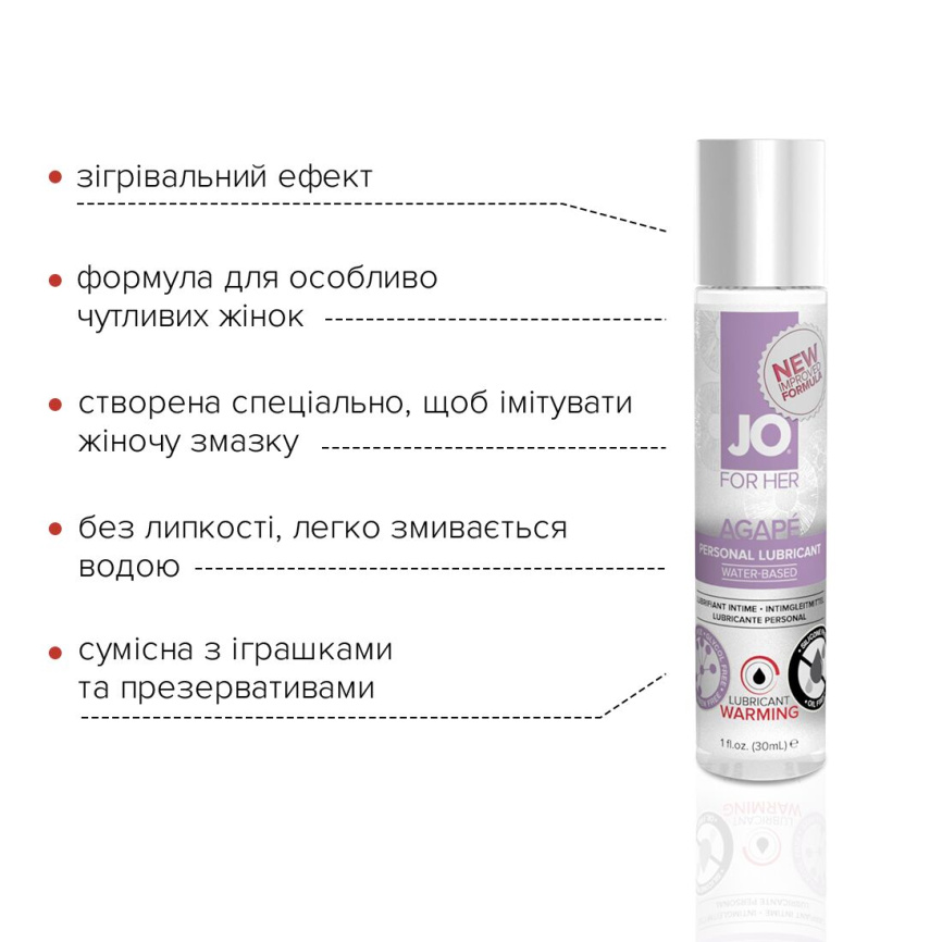 Розігрівальна змазка JO AGAPE — WARMING (30 мл) без гліцерину, гліколю та парабенів фото 3