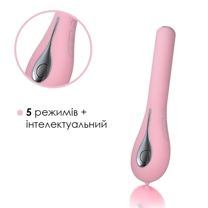 Интеллектуальный вибратор с камерой Svakom Siime Eye Pale Pink фото 4