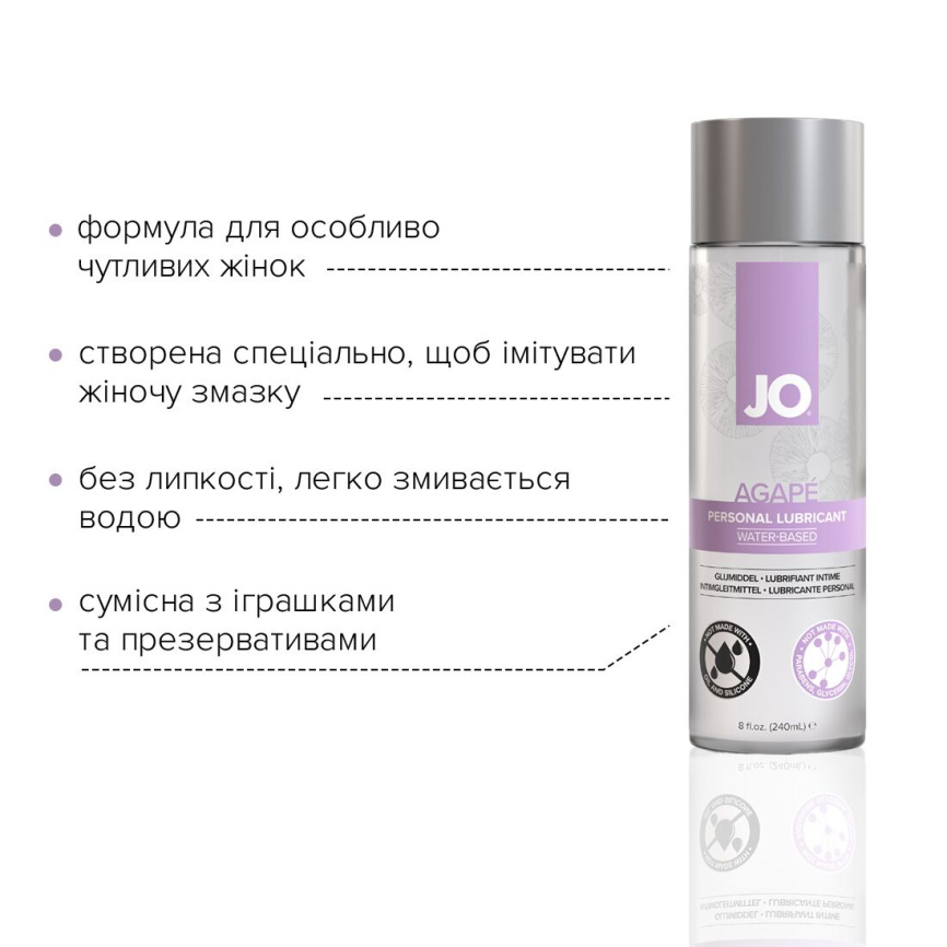 Змазка на водній основі JO AGAPE — ORIGINAL (240 мл) без гліцерину, гліколю та парабенів фото 3