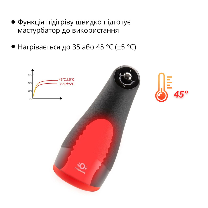 Преміальний мастурбатор Otouch CHIVEN 3, 6 режимів, 3 рівні інтенсивності, підігрів, джойстик фото 13