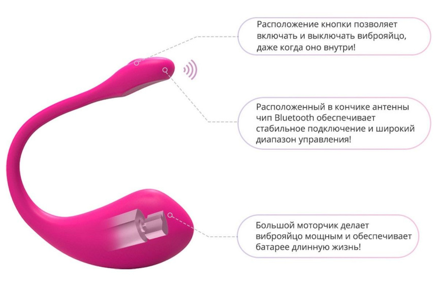 Смарт-віброяйце Lovense Lush 2 фото 8