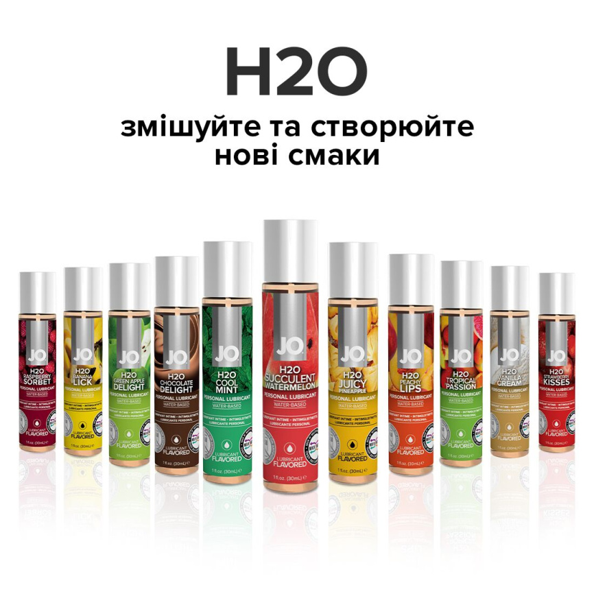Змазка на водній основі JO H2O — Watermelon (30 мл) без цукру, рослинний гліцерин фото 5