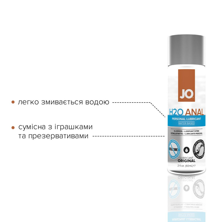 Анальна змазка JO ANAL H2O — ORIGINAL (60 мл) на водній основі, рослинний гліцерин фото 3