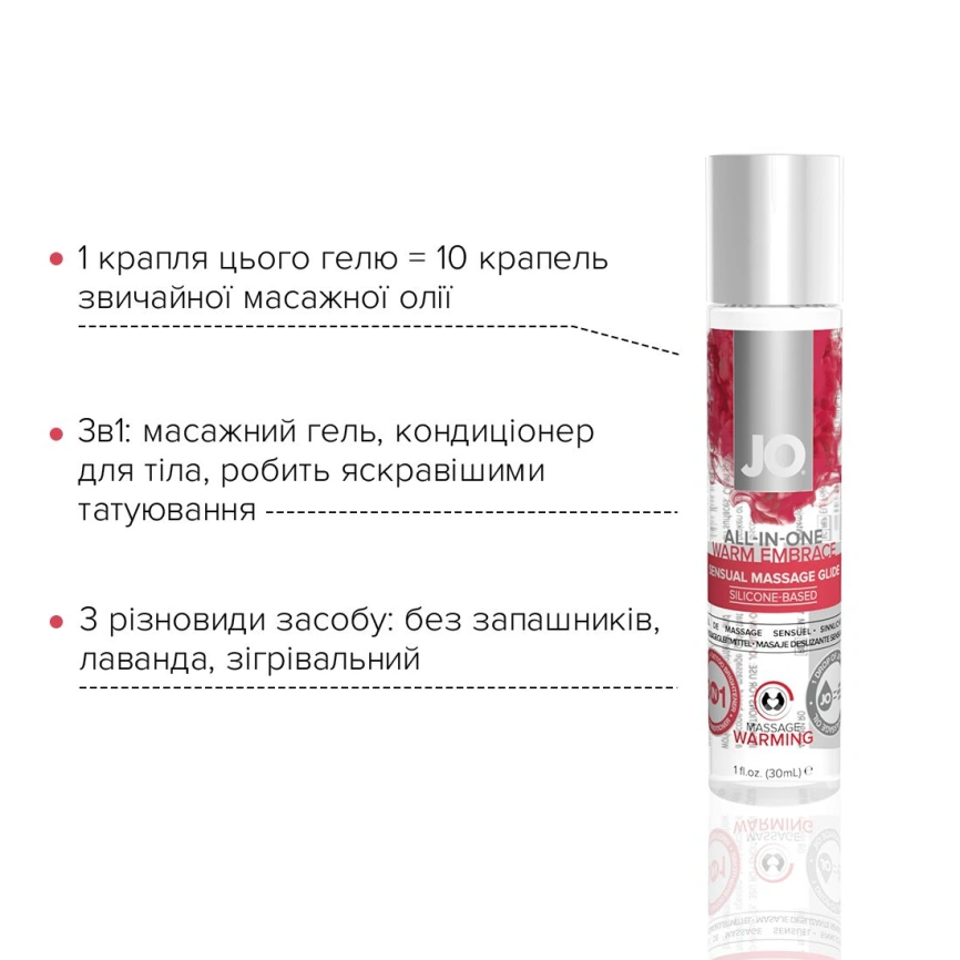 Разогревающий массажный гель и смазка 2 в 1 JO All-in-one Massage Glide - WARMING (30 мл) фото 3