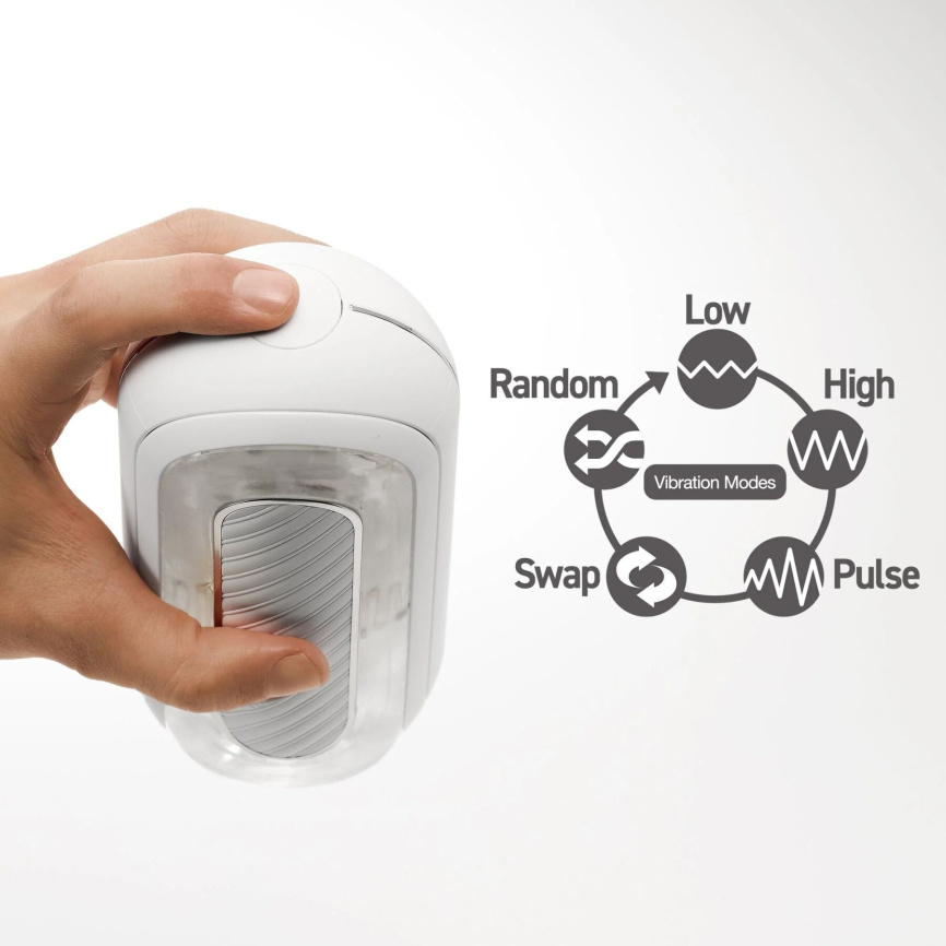 Мастурбатор Tenga Flip Zero Gravity Electronic Vibration White фото 7