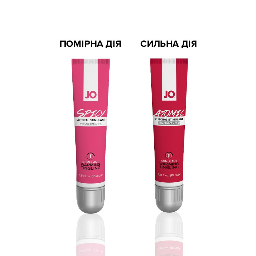 Збуджувальний гель для клітора JO SPICY WARMING (10 мл), розігрівальний фото 6