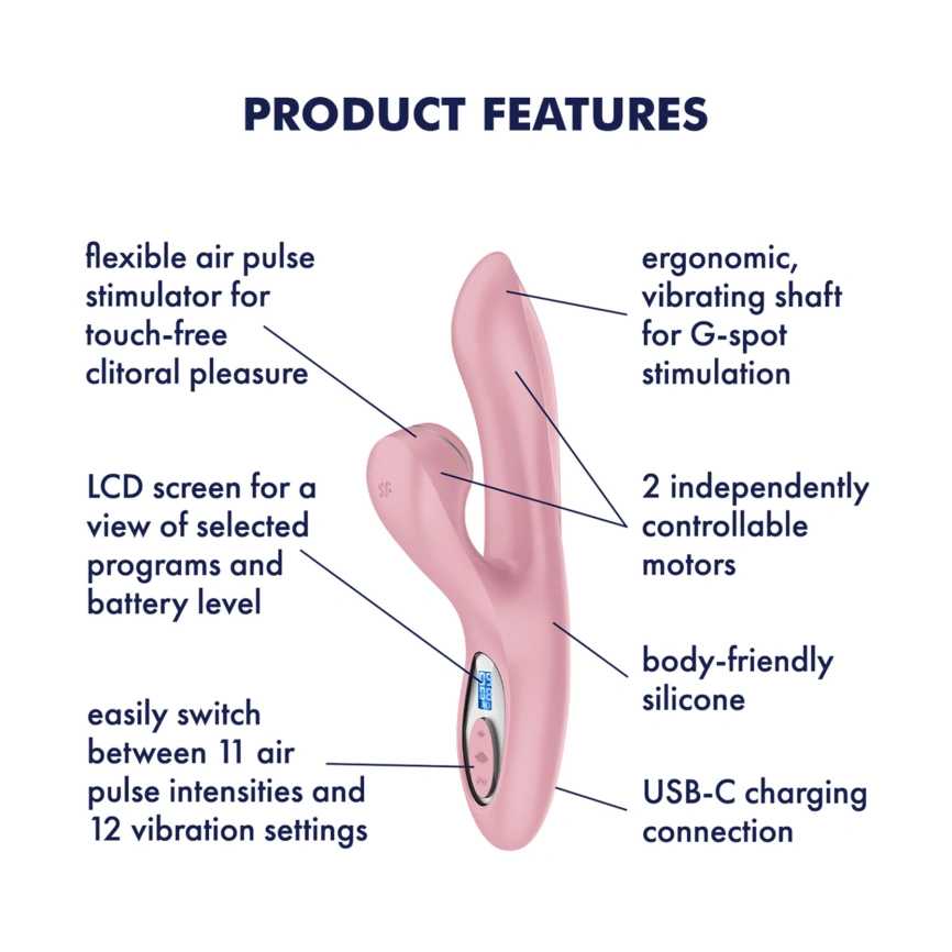 Вакуумный вибратор-кролик Satisfyer Pro+ G-Spot Generation 2 Pink фото 6