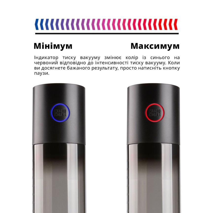 Автоматична вакуумна помпа Otouch MACHO WORK 1, 2 кільця 26 мм та 36 мм, LED-індикатор, до 20 см фото 12