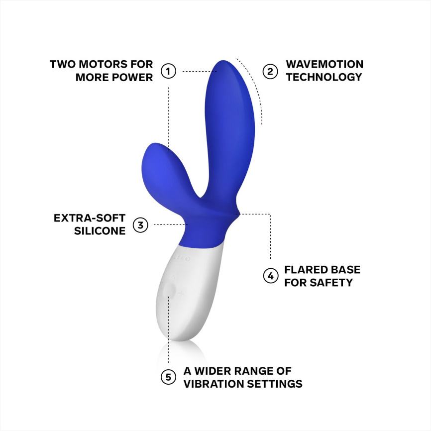 Масажер простати LELO Loki Wave Federal Blue, 2 мотори, манливий рух + стимуляція промежини фото 3