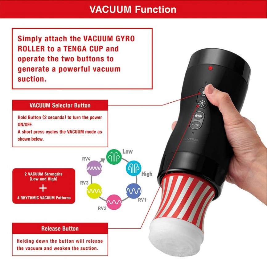 Автоматический мастурбатор Tenga VACUUM GYRO ROLLER SET, ротация и вакуум, совместим с Tenga Cup фото 3