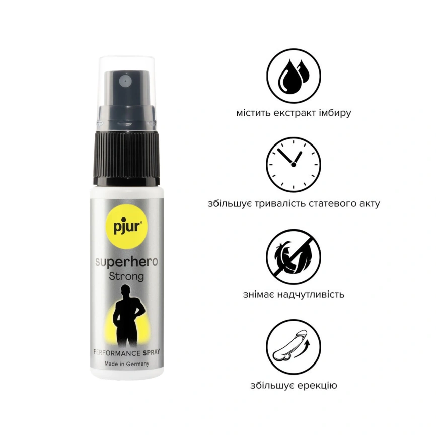 Спрей-пролонгатор pjur Superhero Strong Spray 20 ml, с экстрактом имбиря, без анестетиков фото 5