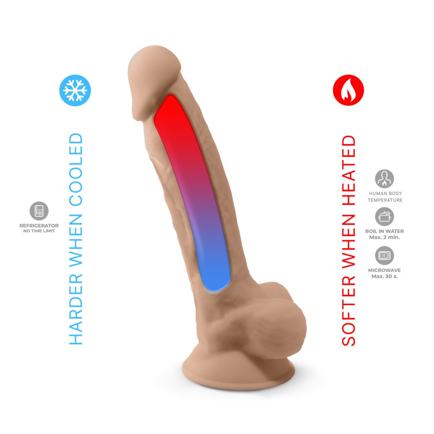 Фалоімітатор SilexD Vetus Flesh (MODEL 1 size 8in), двошаровий, силікон + Silexpan, діаметр 4,2см фото 8