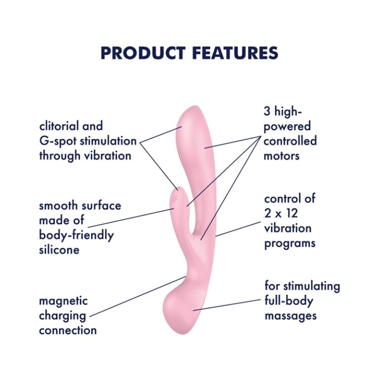 Двусторонний вибратор-кролик Satisfyer Triple Oh Pink, 3 мотора, рукоятка-массажер фото 7