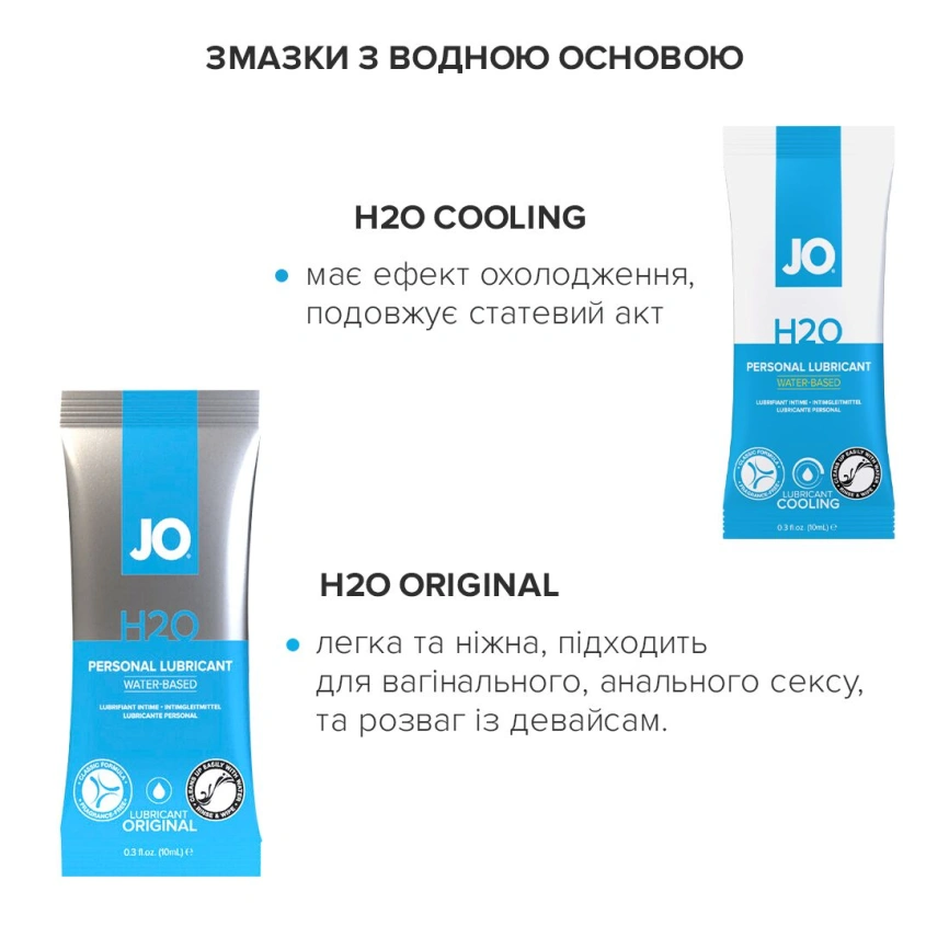 Набор из 8 видов смазок JO Beginner’s Luck по 10 мл на водной, силиконовой и гибридной основе фото 3