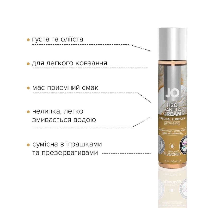 Смазка на водной основе JO H2O — Vanilla Cream (30 мл) без сахара, растительный глицерин фото 3