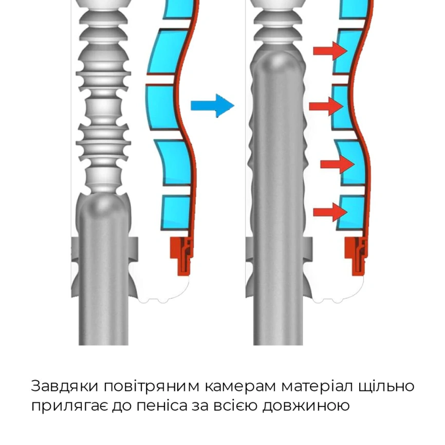 Мастурбатор Tenga Air-Tech Gentle, более высокая аэростимуляция и всасывающий эффект фото 13