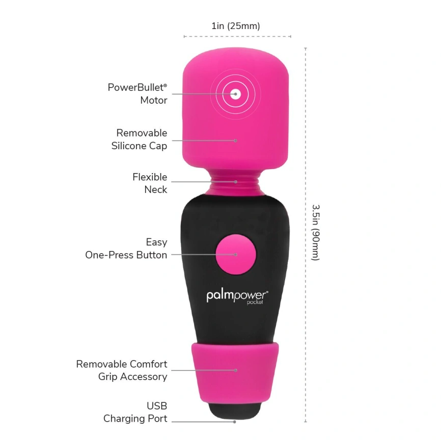 Мини-вибромассажер PalmPower Pocket с чехлом на молнии, водостойкий, перезаряжаемый, длина 9 см фото 3