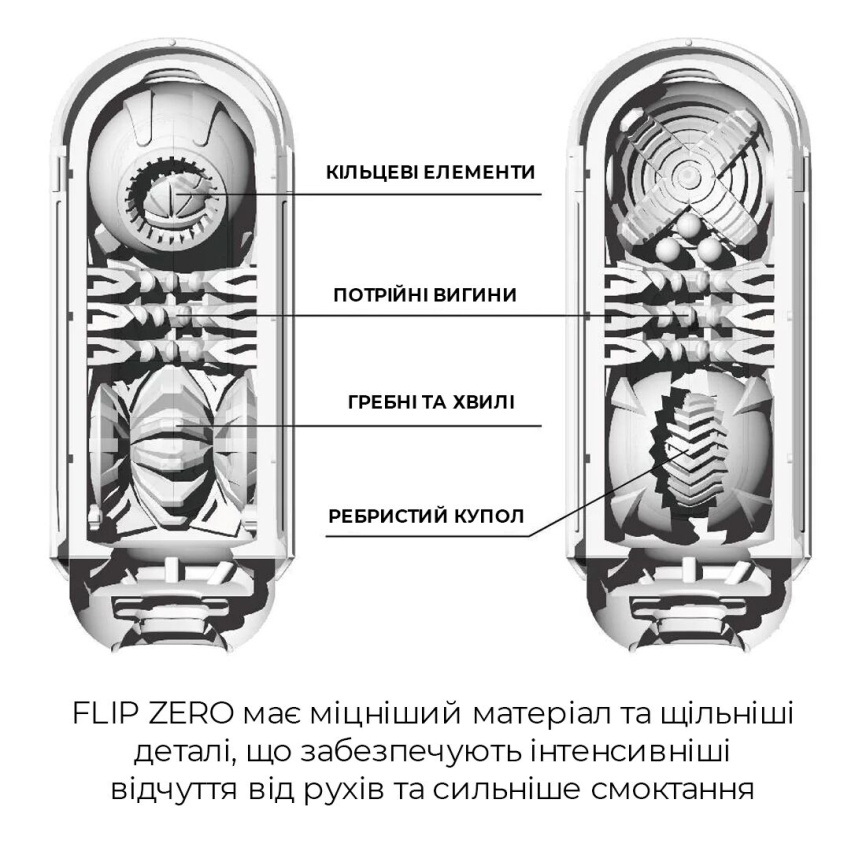 Мастурбатор Tenga Flip Zero White, змінна інтенсивність стимуляції, розкладний фото 3