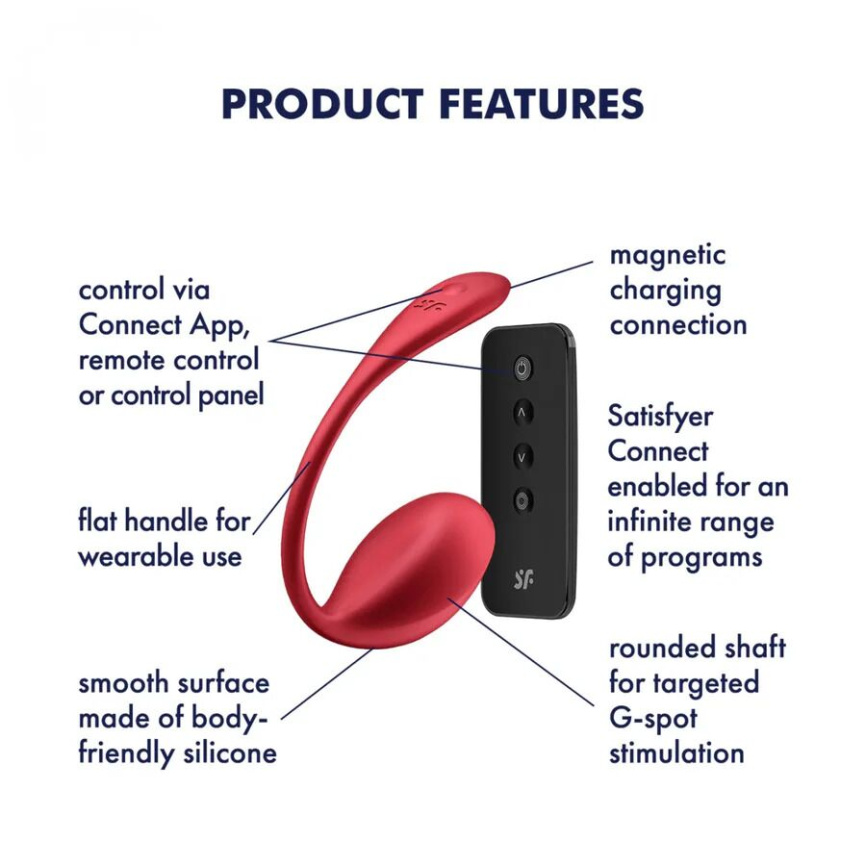 Смарт-віброяйце Satisfyer Shiny Petal Connect App, керування зі смартфона, пульт ДК фото 4