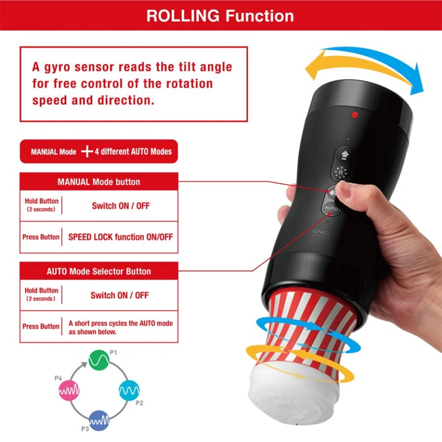 Автоматический мастурбатор Tenga VACUUM GYRO ROLLER SET, ротация и вакуум, совместим с Tenga Cup фото 4