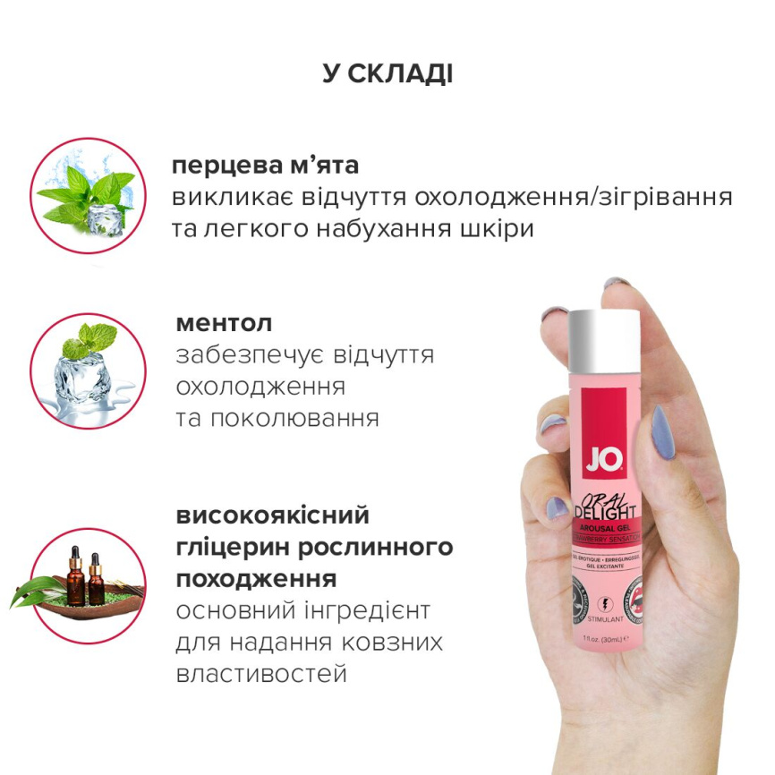 Гель для оральних пестощів JO Oral Delight — Strawberry Sensation (30 мл), ефект холод-тепло фото 5