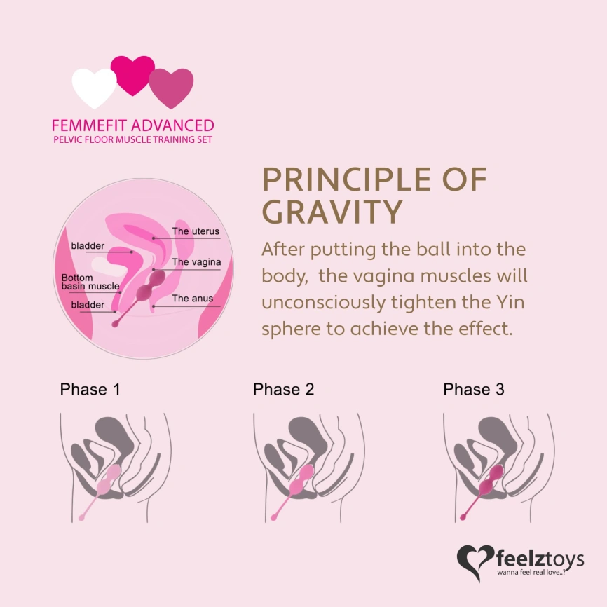 Набор вагинальных шариков для продвинутых FeelzToys - FemmeFit Advanced Pelvic Muscle Training Set фото 4