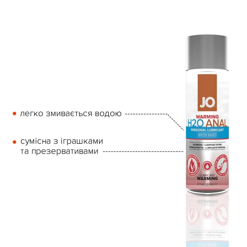 Анальная смазка JO ANAL H2O — WARMING (60 мл) разогревающая, на водной основе фото 3