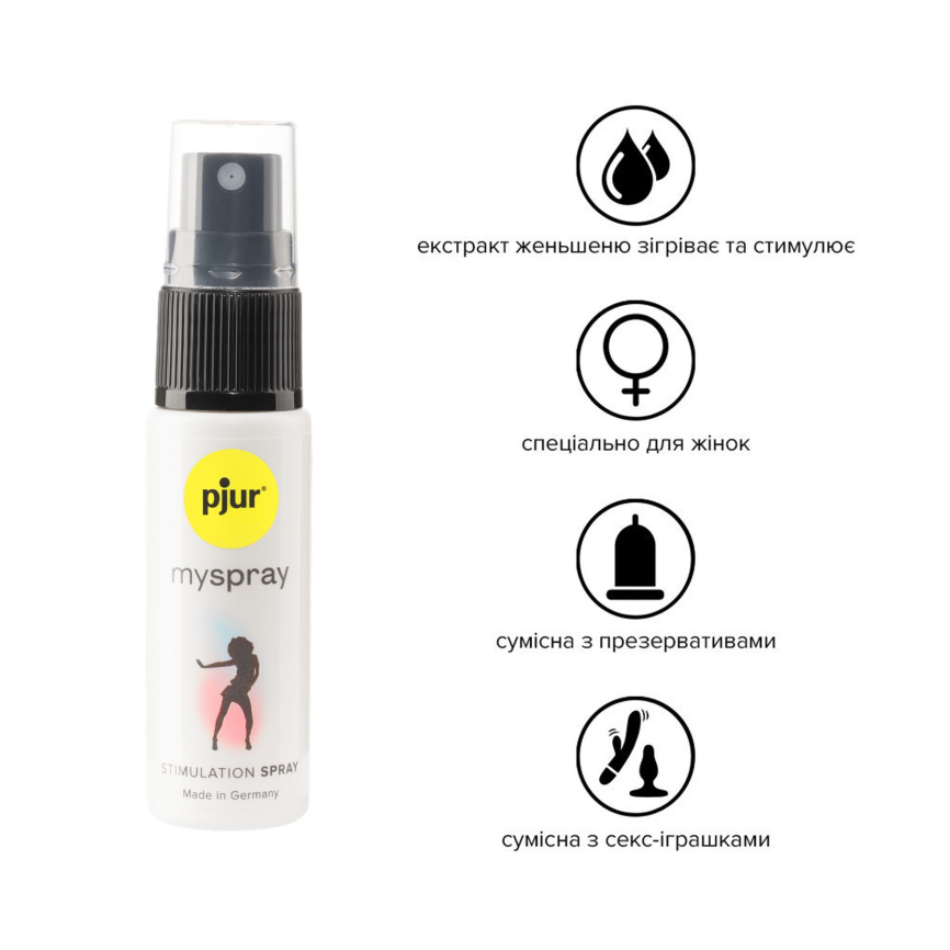 Збуджувальний спрей для жінок pjur myspray 20 мл, з екстрактом алое, ефект поколювання фото 4