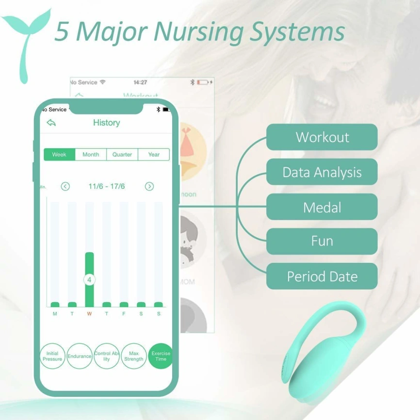 Смарт-тренажер Кегеля Magic Motion Kegel Rejuve, бюджетный вариант, для тренировок и удовольствия фото 5
