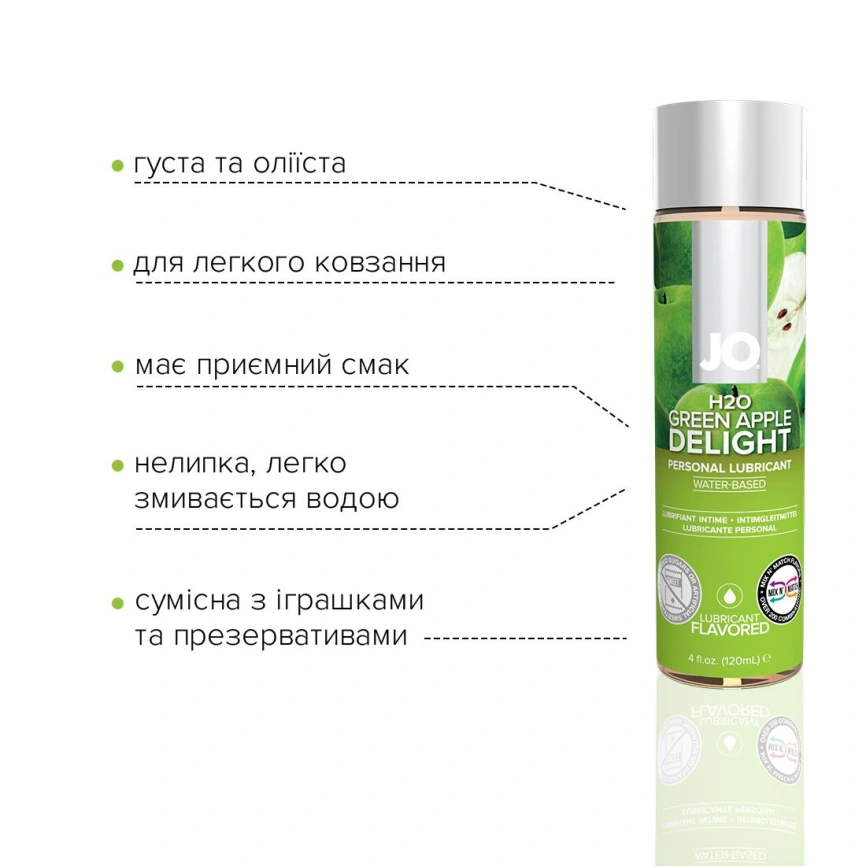 Смазка на водной основе JO H2O — Green Apple (120 мл) без сахара, растительный глицерин фото 3