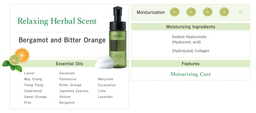 Піна для інтимного догляду Iroha Intimate Wash Foam Type Bergamot and Bitter Orange 150 мл фото 9
