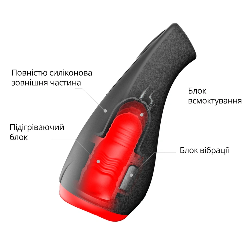 Мастурбатор Otouch AIRTURN 2, 6 режимов вибрации, 5 режимов всасывания, 2 уровня подогрева фото 26
