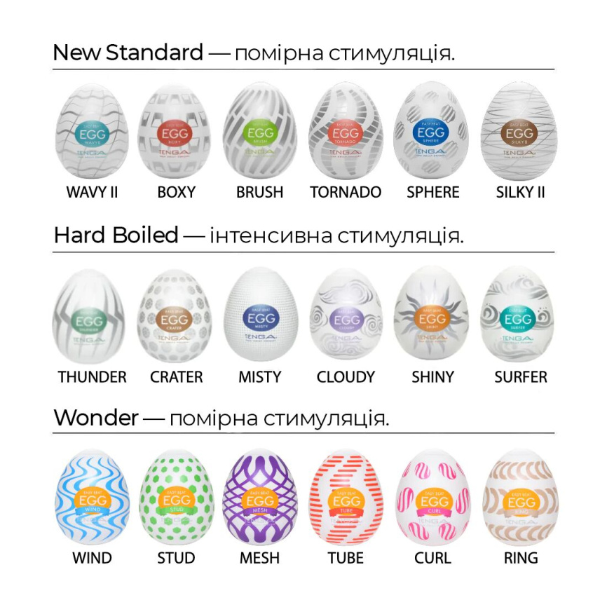Мастурбатор-яйце Tenga Egg Sphere з багаторівневим рельєфом фото 7