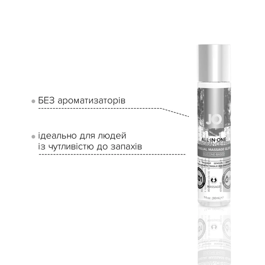 Гель для массажа на силиконовой основе JO ALL-IN-ONE MASSAGE GLIDE - FRAGANCE FREE (30 мл) фото 4