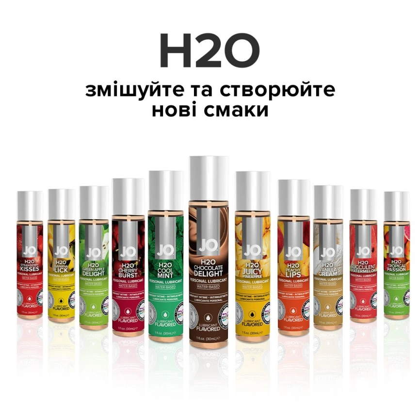 Смазка на водной основе JO H2O — Chocolate Delight (120 мл) без сахара, растительный глицерин фото 10