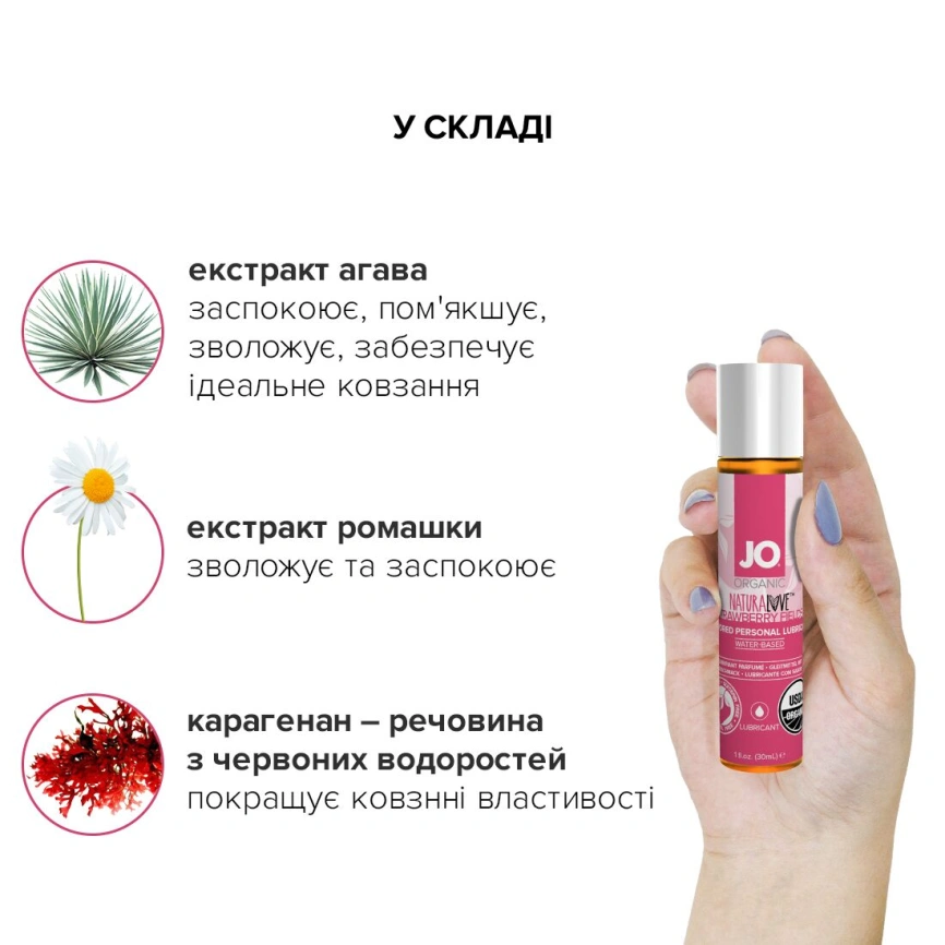 Смазка на водной основе JO NATURALOVE Strawberry (30 мл) с экстрактом ромашки и листьев агавы фото 5