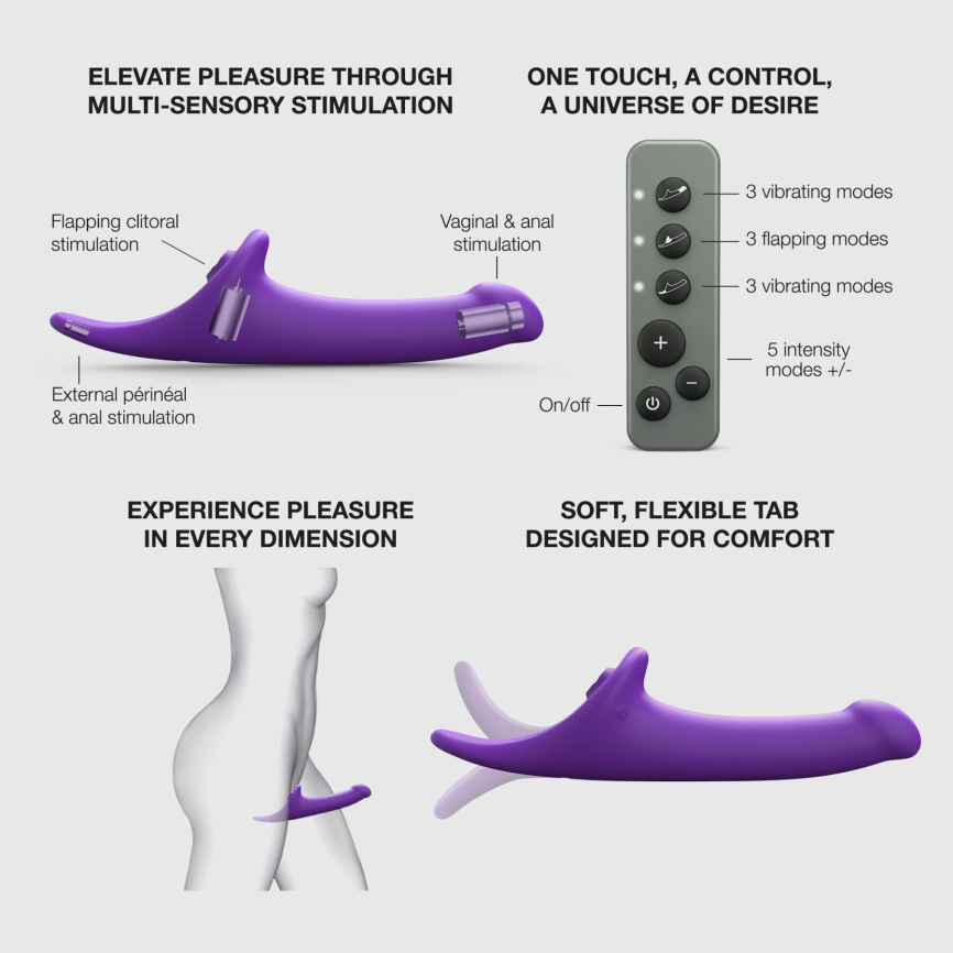 Вібронасадка для страпону з вакуумною стимуляцією Strap-On-Me Multi Orgasm Dildo L Purple фото 3